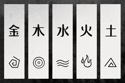 五行排盘免费 金生水五行 十天干五行 五行诀功法